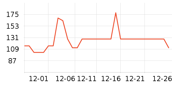 �񱪹�ҵƷ��ʷ�۸�