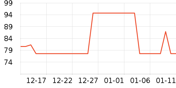 ����׿������ʳ��ʷ�۸�