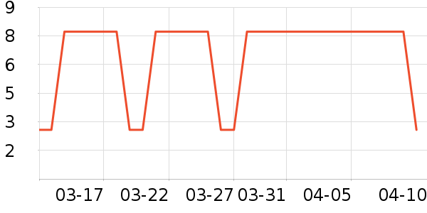 ��������Ĥ/����ʷ�۸�