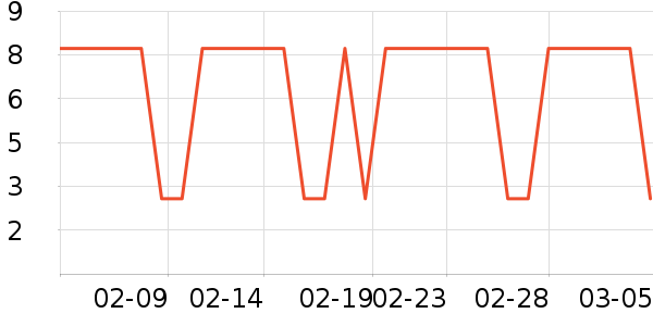 ��������Ĥ/����ʷ�۸�