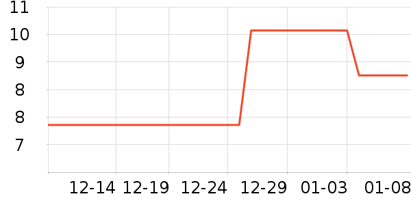 �峿����/������ʷ�۸�