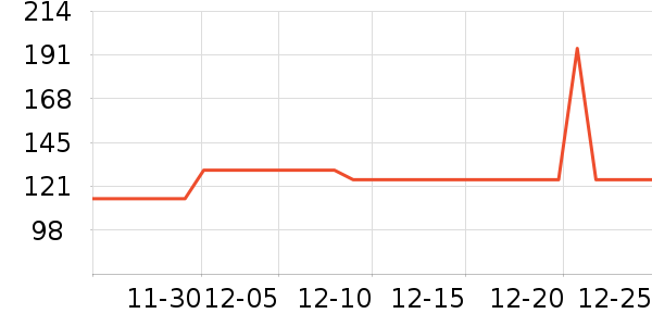 �����ö�ͯ�˶�Ь��ʷ�۸�