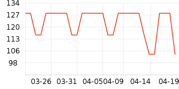 Ʈ����������ʷ�۸�