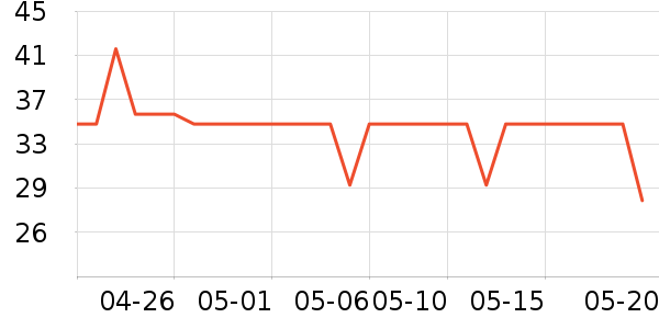 ��ɯ��������/ˮ��/ˮ����ʷ�۸�