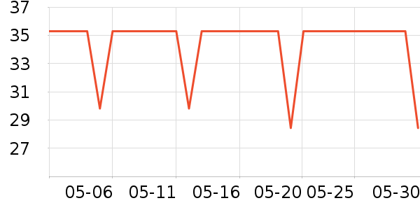 ��ɯ��������/ˮ��/ˮ����ʷ�۸�