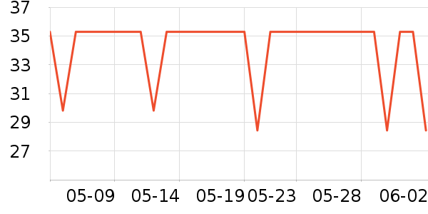 ��ɯ��������/ˮ��/ˮ����ʷ�۸�