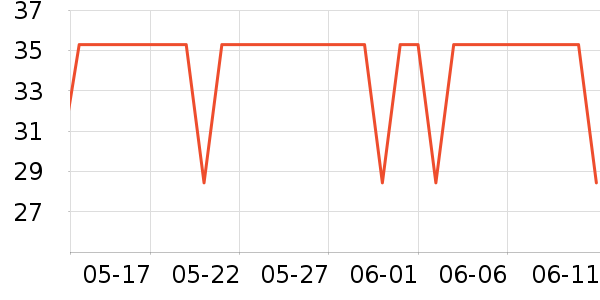 ��ɯ��������/ˮ��/ˮ����ʷ�۸�