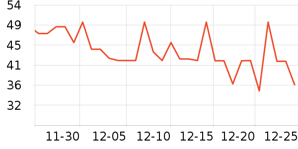 ������ʳ������ʷ�۸�