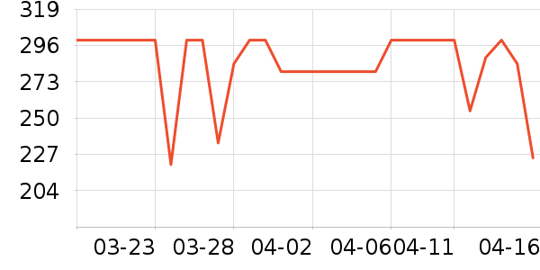 ����΢��¯��ʷ�۸�