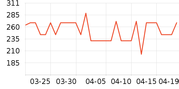 ����΢��¯��ʷ�۸�