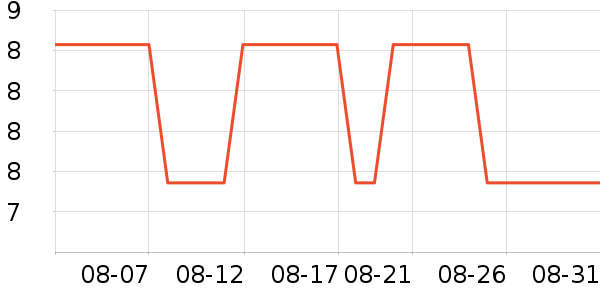 ������������ʳ��ʷ�۸�