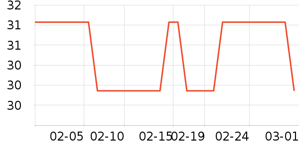 ��ɡ��๤����ʷ�۸�