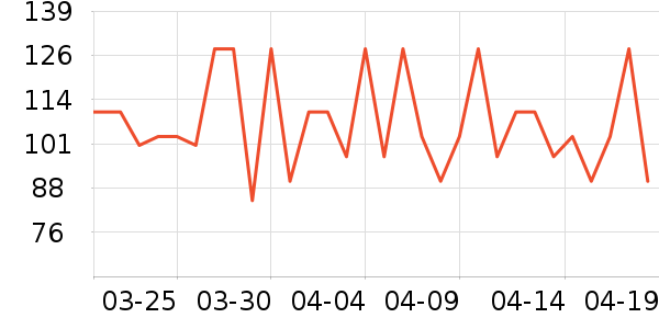 ��������Ӫ��������ʷ�۸�