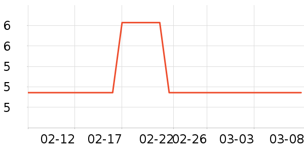 ����ԡ����Ʒ��ʷ�۸�