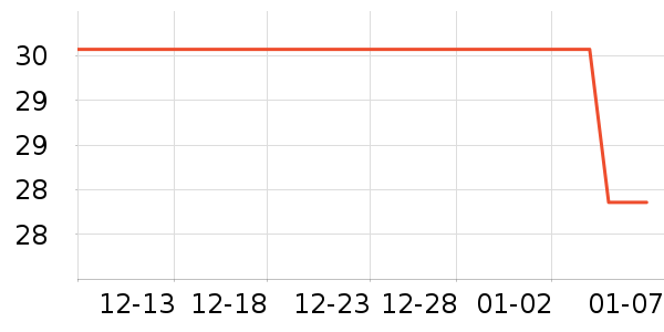 �߽�˿������������ʷ�۸�