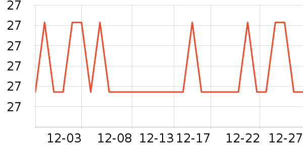 �۵����決ԭ����ʷ�۸�