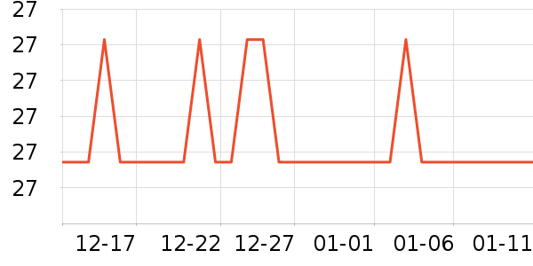 �۵����決ԭ����ʷ�۸�