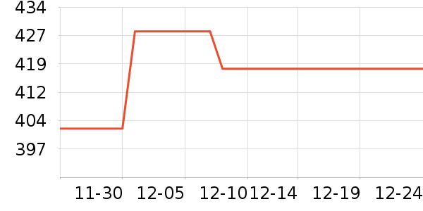 ��������ӡ����ʷ�۸�