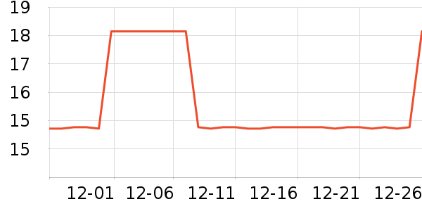 ������ʷ�۸�