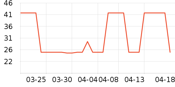 JvBVЬ�����ʷ�۸�