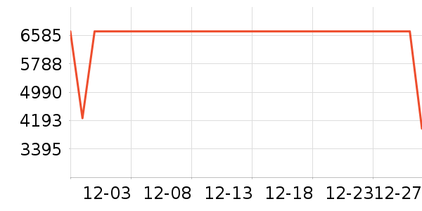 ��Ϊ�ֻ���ʷ�۸�