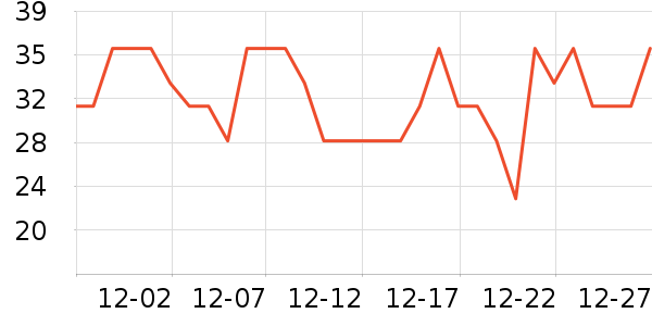 ��ɡϴ��Һ��ʷ�۸�