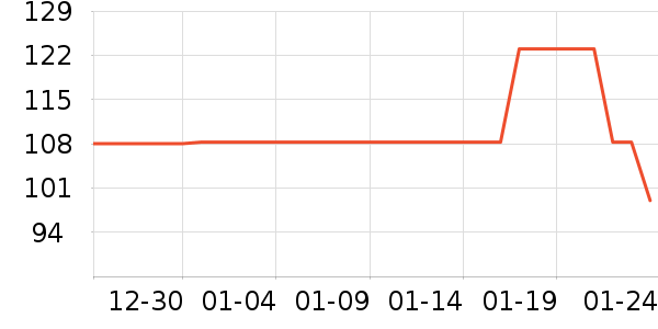 ��Ԫ��ϴ��ˮ��ʷ�۸�