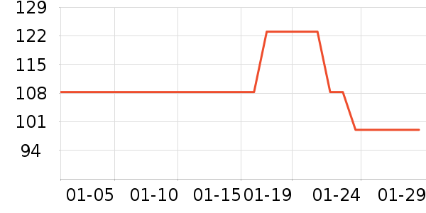 ��Ԫ��ϴ��ˮ��ʷ�۸�