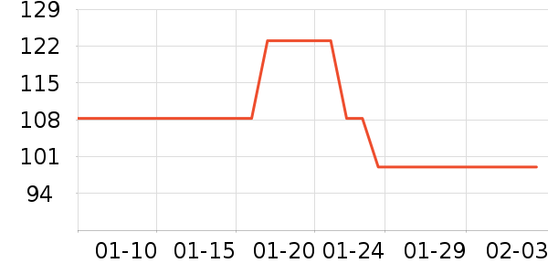 ��Ԫ��ϴ��ˮ��ʷ�۸�