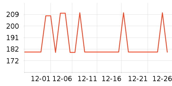 ONMYGAME��ͯT����ʷ�۸�