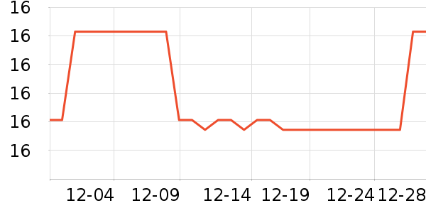 ��СȪ�������廤����ʷ�۸�