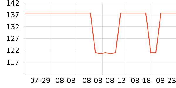 ��������;����ʷ�۸�