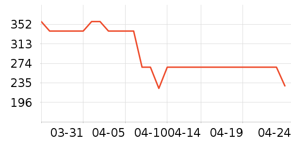 ϰ�� XIJIU�׾���ʷ�۸�