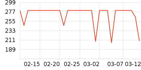 ϰ�� XIJIU�׾���ʷ�۸�