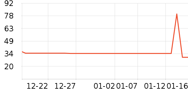 Ϻ����ʷ�۸�