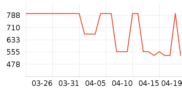 �����¡�����T����ʷ�۸�