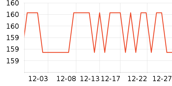 ������Ůѥ��ʷ�۸�