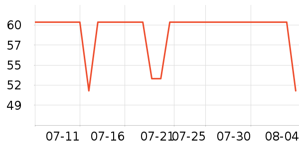 �Ϻ�������Ʒ��ʷ�۸�