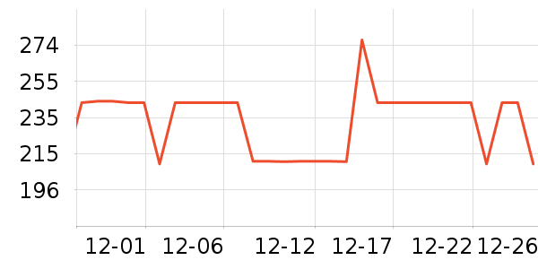 ��Ľ������ʷ�۸�