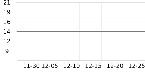 ���ǻ�ľ/ƴ����ʷ�۸�