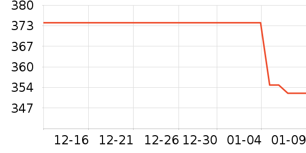 �������������ʷ�۸�