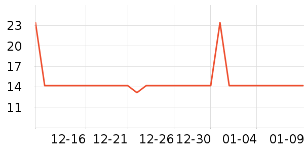 ��״Ԫ��ֽ/�ֹ�DIY��ʷ�۸�