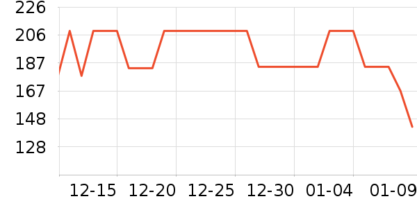 ������������������ʷ�۸�