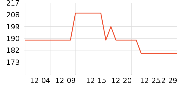 Ʒʤ�ֻ������ʷ�۸�