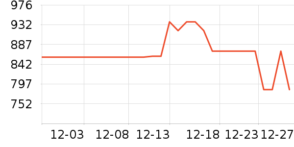 ���ϴ��׾���ʷ�۸�