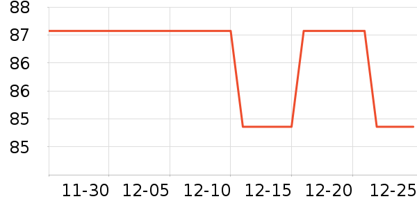 ���屣�����п���ʷ�۸�