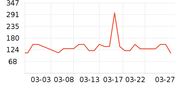 �����ļ�ţ����ʷ�۸�