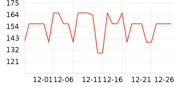 �����ļ�ţ����ʷ�۸�