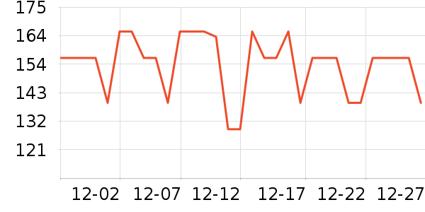 �����ļ�ţ����ʷ�۸�