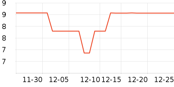 ��ī������������Ʒ��ʷ�۸�